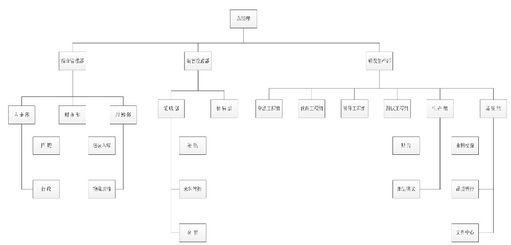 企业微信截图_17443413251195.jpg